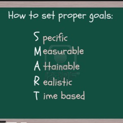 Timeline: SMART Goals, Finicial Literacy