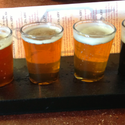 Timeline: History of Odell: Craft beer in Ft. Collins, Co.