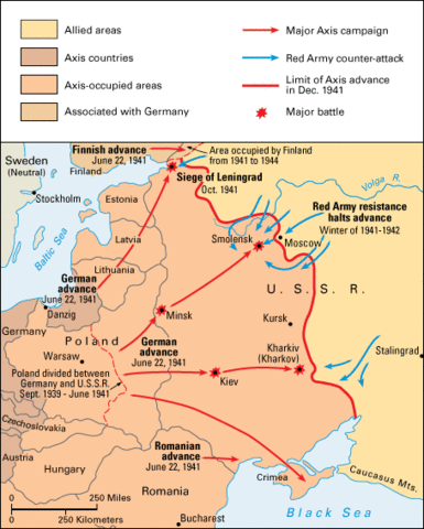 Operation Barbarossa