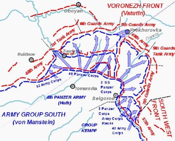 Battle of Kursk, Russia