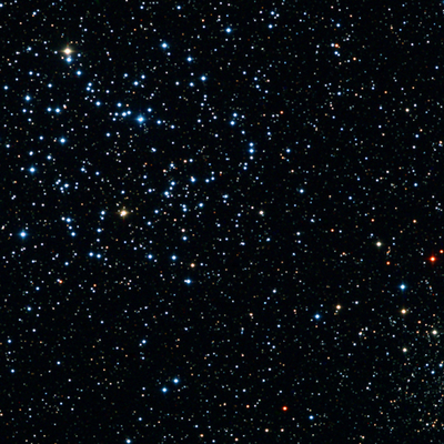 Timeline: Important dates for Space Presentations