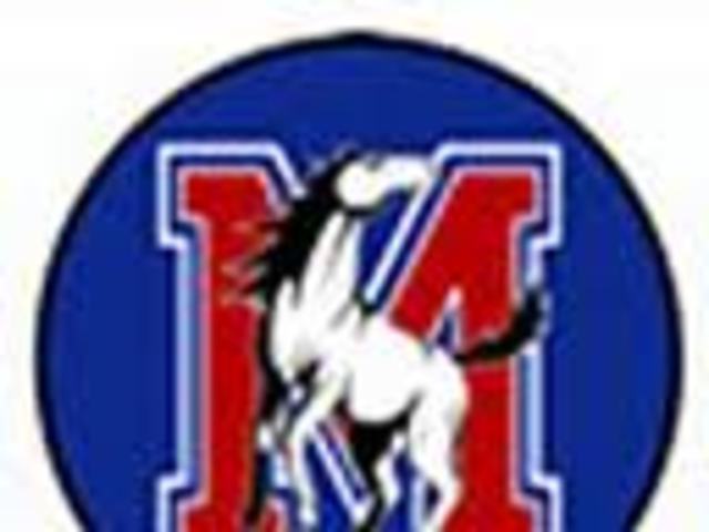 Entering Middle School