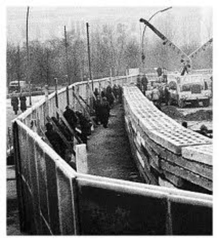 Berlin border closed