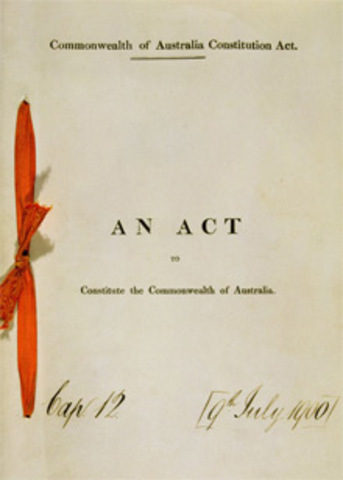 The Constitution Was Drafted