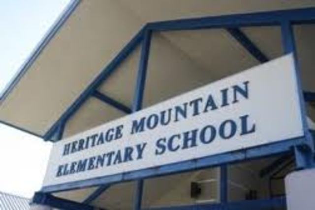 Start of Elementry School