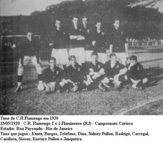 Clube Regatas do Flamengo