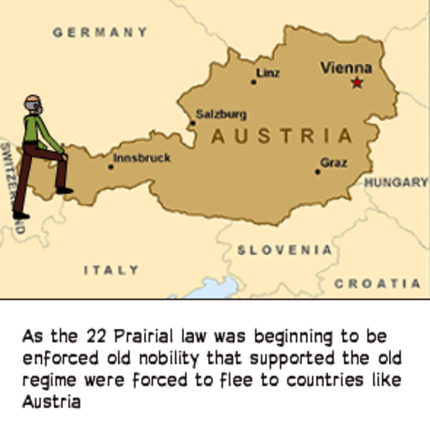 22nd Prairial accelerates