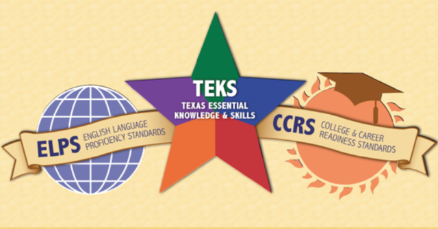 Brainstorming and Organizing