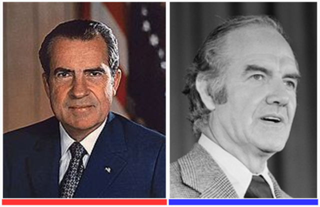 Nixon Reelected