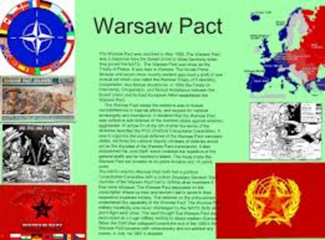 WARSAW PACT ENDS