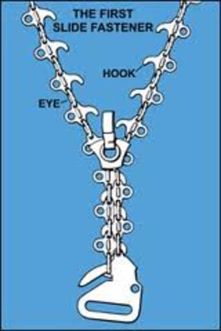 ZIPPER - Whitcomb L. Judson - Part 3