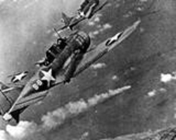 The Battle of Midway