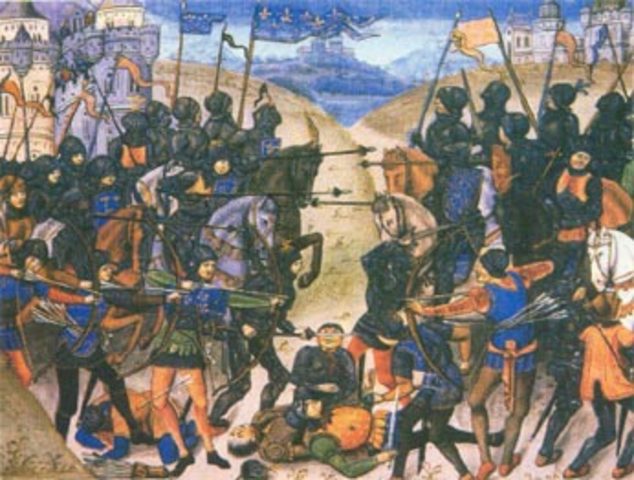 Guerra dos Cem Anos entre Inglaterra e França