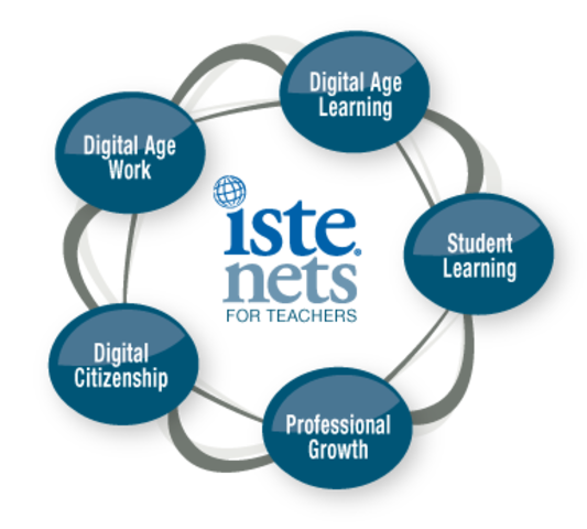 ISTE Technology standards are introduced