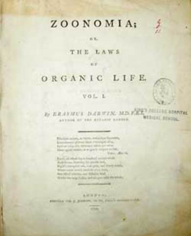 Erasmus's theory of evolution