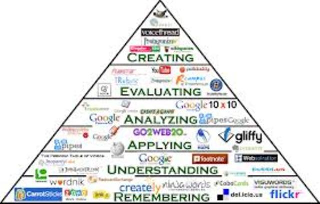 Bloom's Taxonomy gets revised