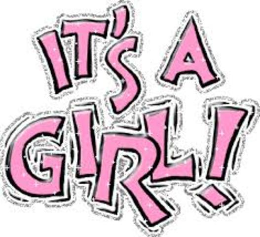 Prenatal Development and Birth