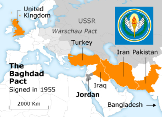 The Baghdad Pact