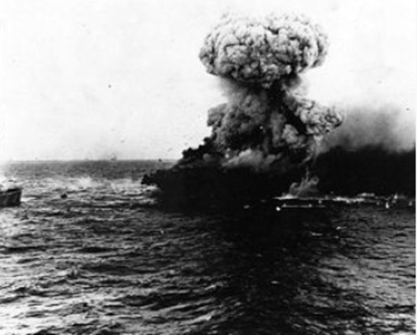 Battle of Coral Sea