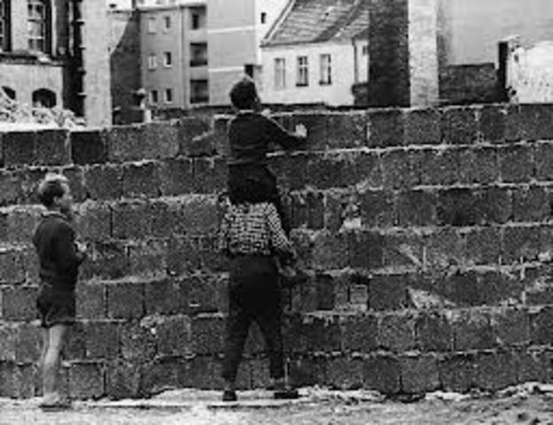 The Berlin Wall Created
