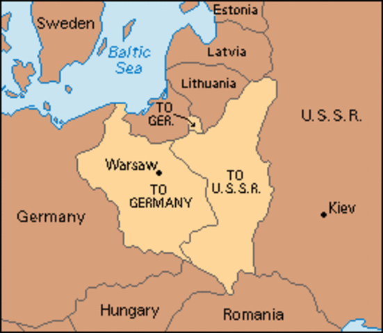 German and the Soviet Union divided Poland