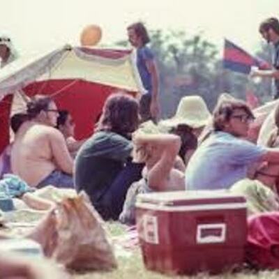 Timeline: Unit 12 Key terms