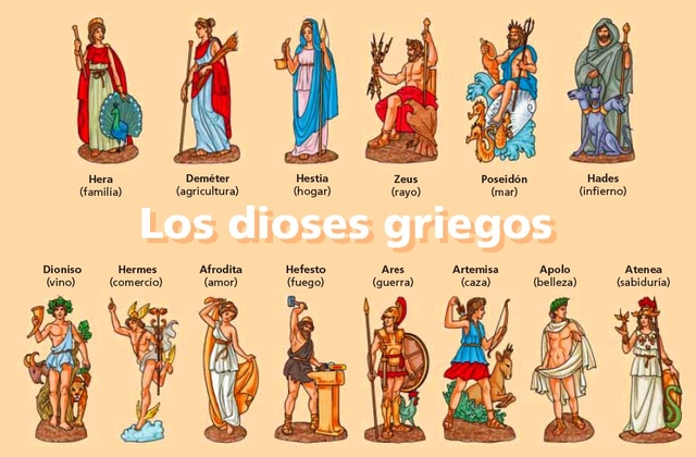 Los 12 Dioses Del Olimpo