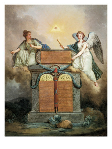 Declaration of the Rights of Man