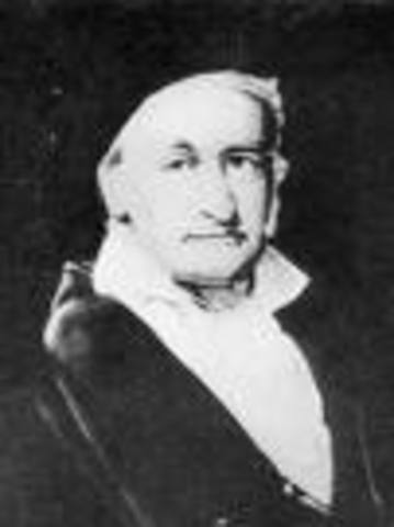 Surge la teoria de los mínimos cuadrados