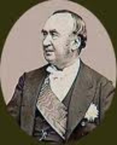 Surge el método de Correlación