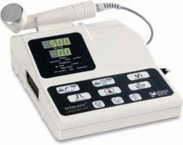 Use of Ultrasound in Therapy