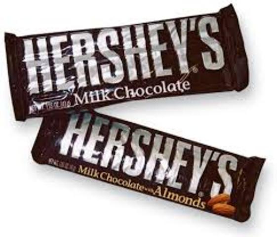 Hershey's Chocolate