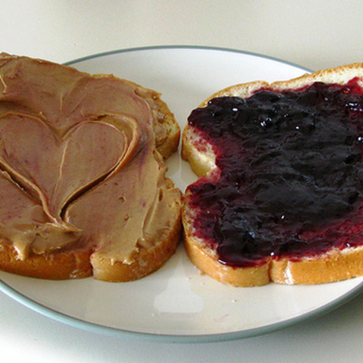 Timeline: HOW TO MAKE A PEANUT BUTTER AND JELLY SANDWICH