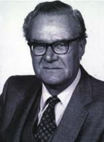 Por su parte, Frank Parson señala que  ajuste del mundo deltrabajo depende de las capacidades ycaracterísticas de las personas, así como de la demanda de la ocupación encuestión.