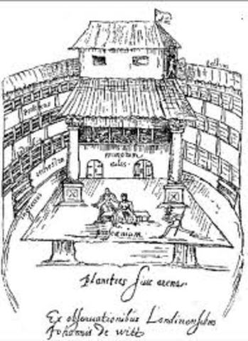 The Globe Theatre