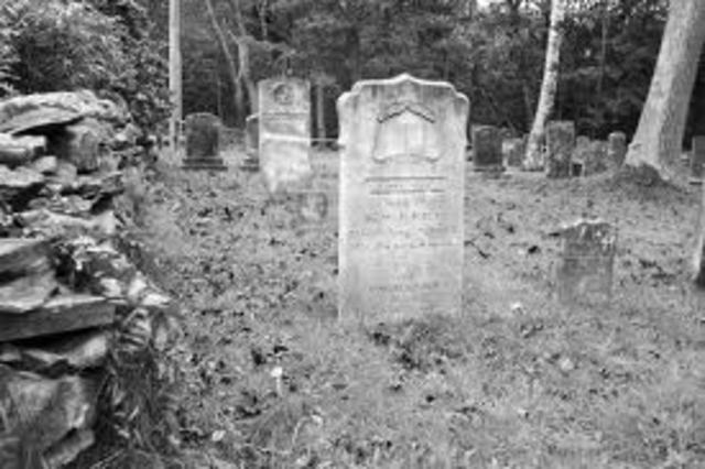 Mother and Father Death