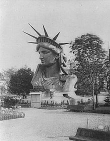 Head and Shoulders...