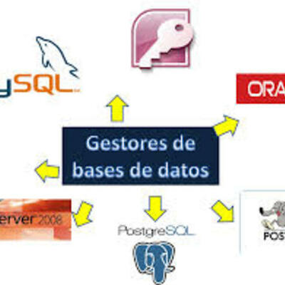 Timeline: Gestores de Base de Datos