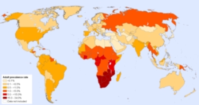 Stats for African and Hispanic Women