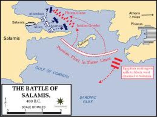 Thermopylae and Salamis