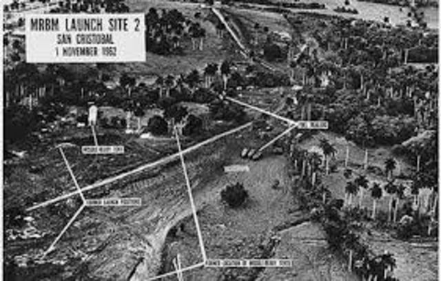 Cuban Missile Crisiss