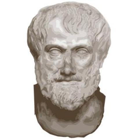 Associationism 400 BCE - 300 BCE