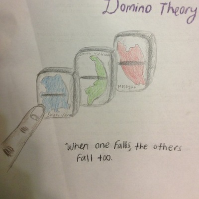 Timeline: Cold War Timeline