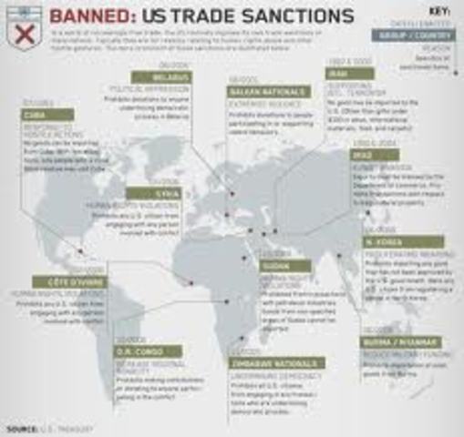 Trade Sanctions