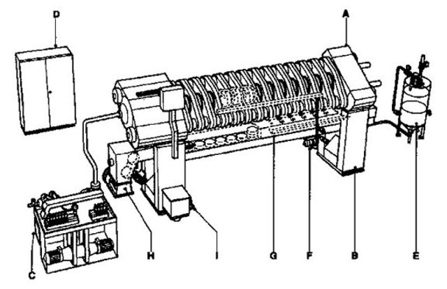 Cocoa press was invented by C.J. Van Houten, meaning  chocolate no longer had to be hand pressed, siginificently reducing the price and allowing chocolate to be enjoyed by a greater audience, also allowed fat from the chocolate to be pressed out, allowin