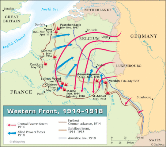 The Western Front