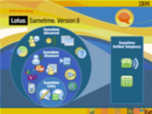 Software para trabajo en grupo