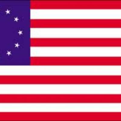 Timeline: The Thirteen Colonies