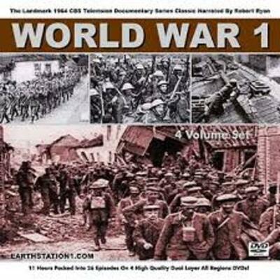 Timeline: The Events Leading Up World War 1