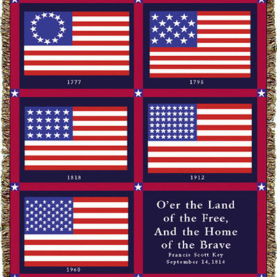 Timeline: The First Admininstration